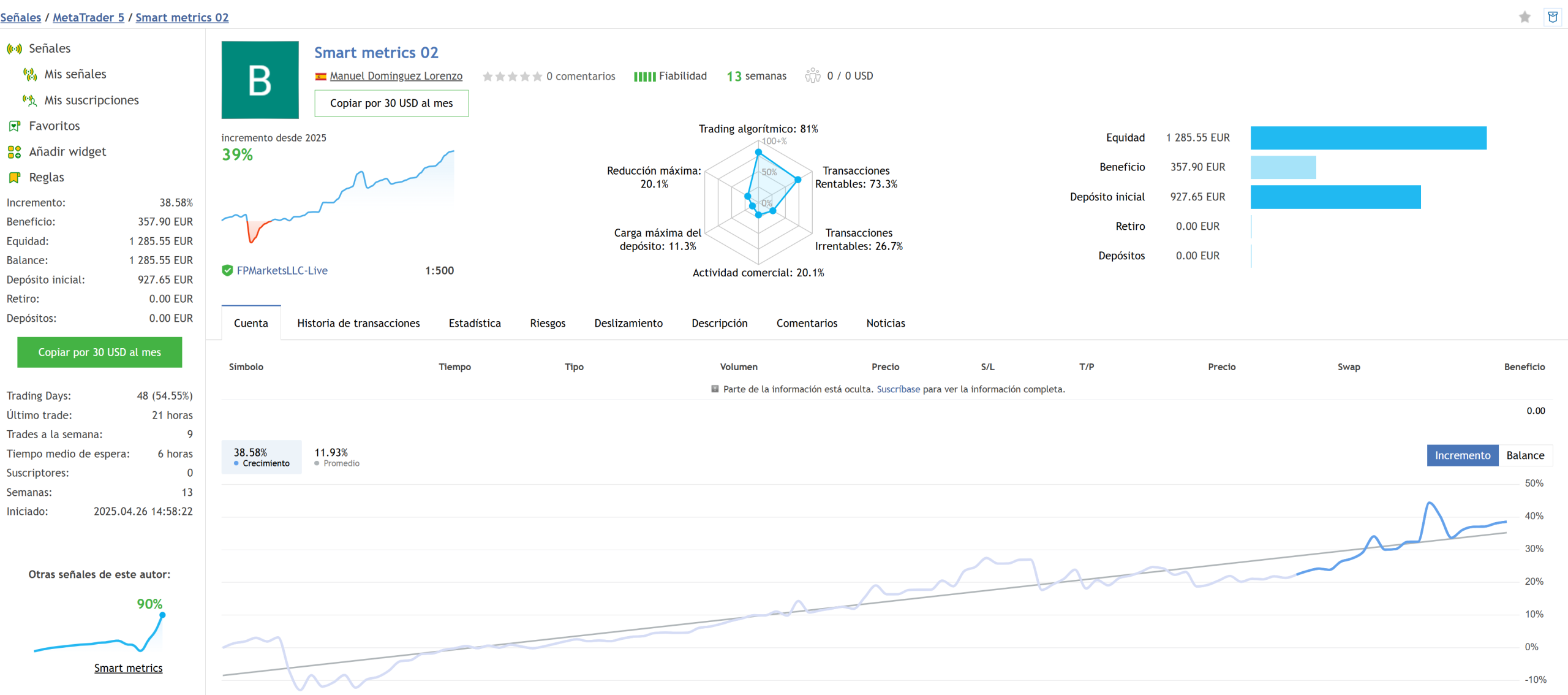 expert advisor rentable