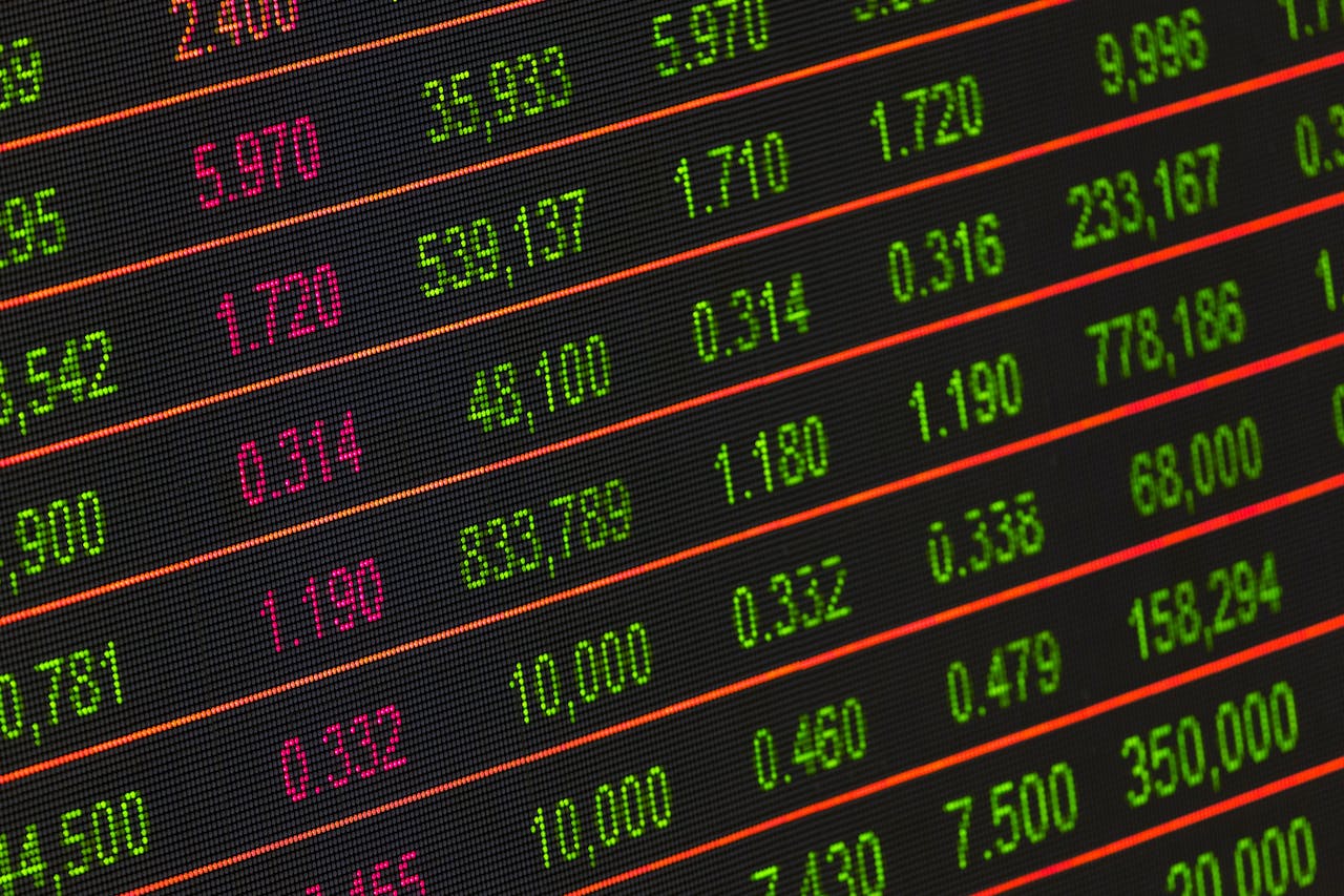 EA Smart Metrics en MetaTrader 5 aplicado al chart